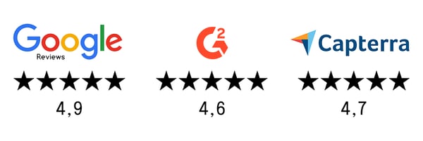 Website_Bewertungen